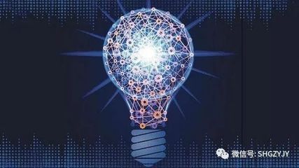 科創(chuàng)企業(yè)要找準(zhǔn)行業(yè)脈搏，方能行穩(wěn)致遠(yuǎn)